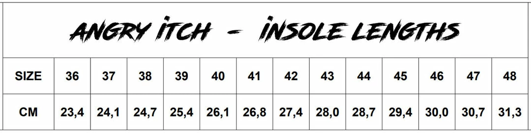 Angry Itch 8-Hole - Burgundy Rub-Off Leather Boots Men's Stuff 10 Angry Itch 8-Hole - Burgundy Rub-Off Leather Boots Men's Stuff